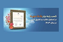 کسب رتبه برتر بانک سپه در استقرار نظارت و تطبیق شرعی در سال ۱۴۰۳