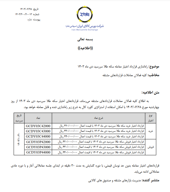 راه‌اندازی قرارداد اختیار معامله سکه طلا سررسید دی‌ماه