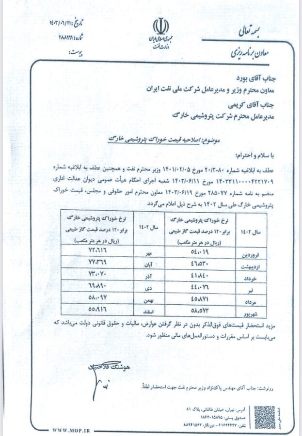 نامه ابطال مصوبه نرخ خوراک و سوخت صنایع در ۵ ماه ابتدایی سال ۱۴۰۲ برای همه پتروشیمی‌ها ارسال شد