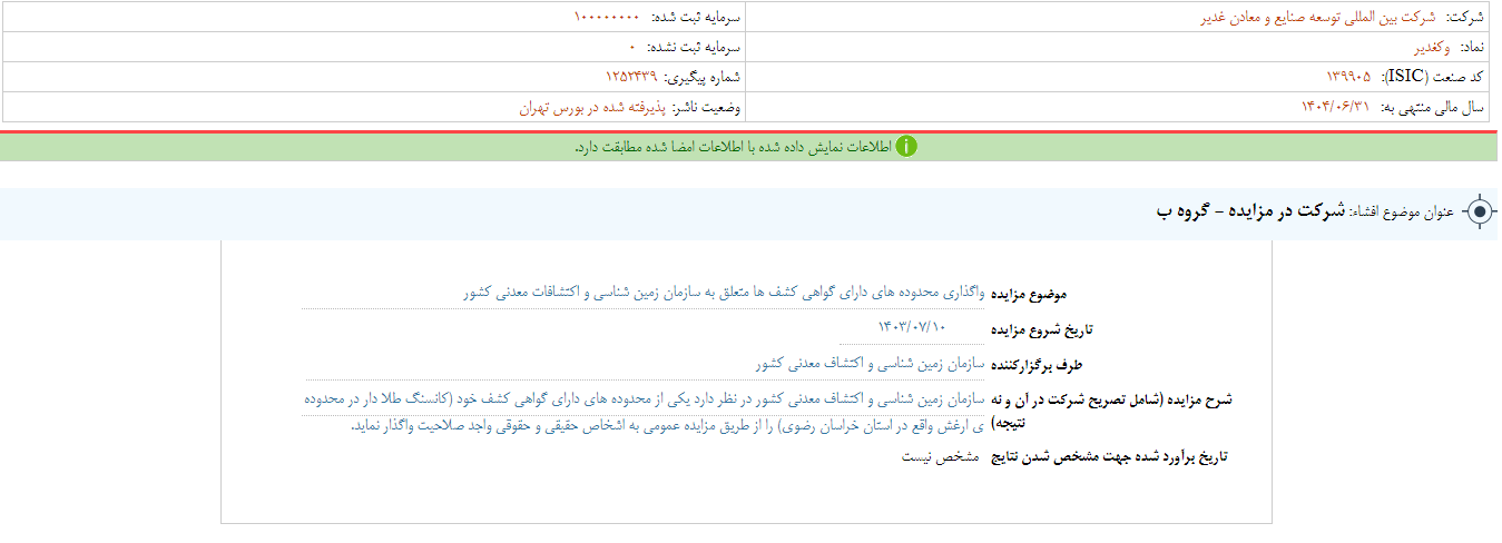 «وکغدیر» مزایده برگزار می‌کند