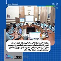 گام بلند شرکت ورق خودرو چهارمحال و بختیاری برای حضور در جایزه تعالی سازمانی و دریافت تندیس از سازمان مدیریت صنعتی