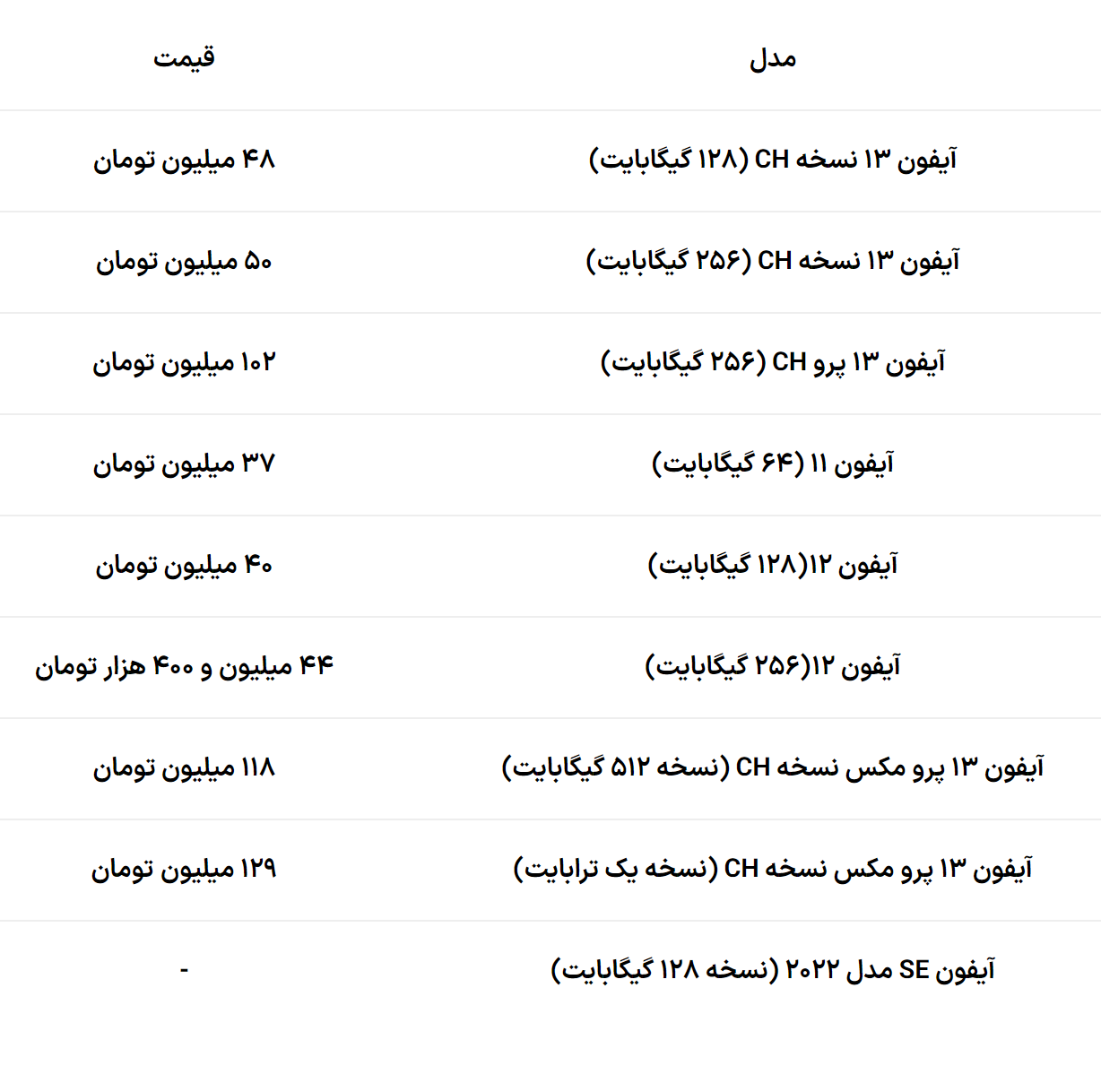 قیمت آیفون پنجشنبه ۲۶ مهر ۱۴۰۳/ آیفون ۱۳ گران شد