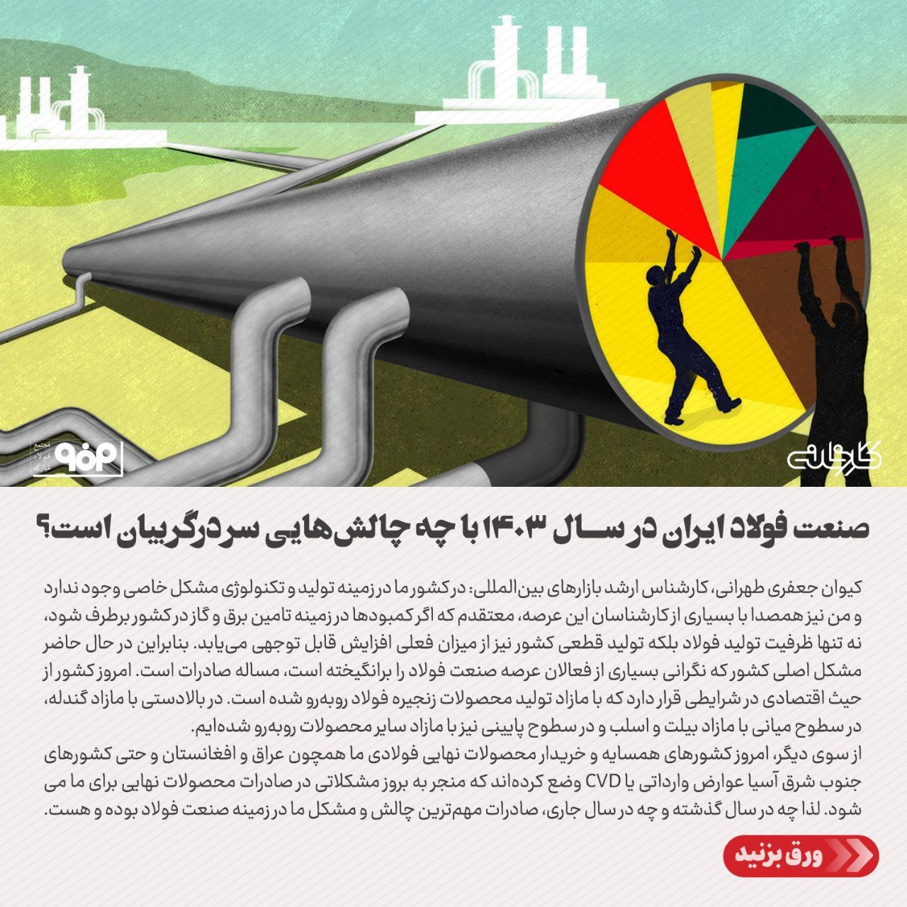 تمرکز بر صادرات/ صنعت فولاد ایران در سال ۱۴۰۳ با چه چالش‌هایی سردرگربیان است؟