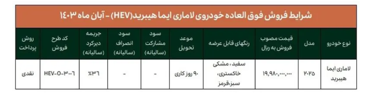 جزئیات فروش فوری لاماری ایما آبان ۱۴۰۳ + جدول