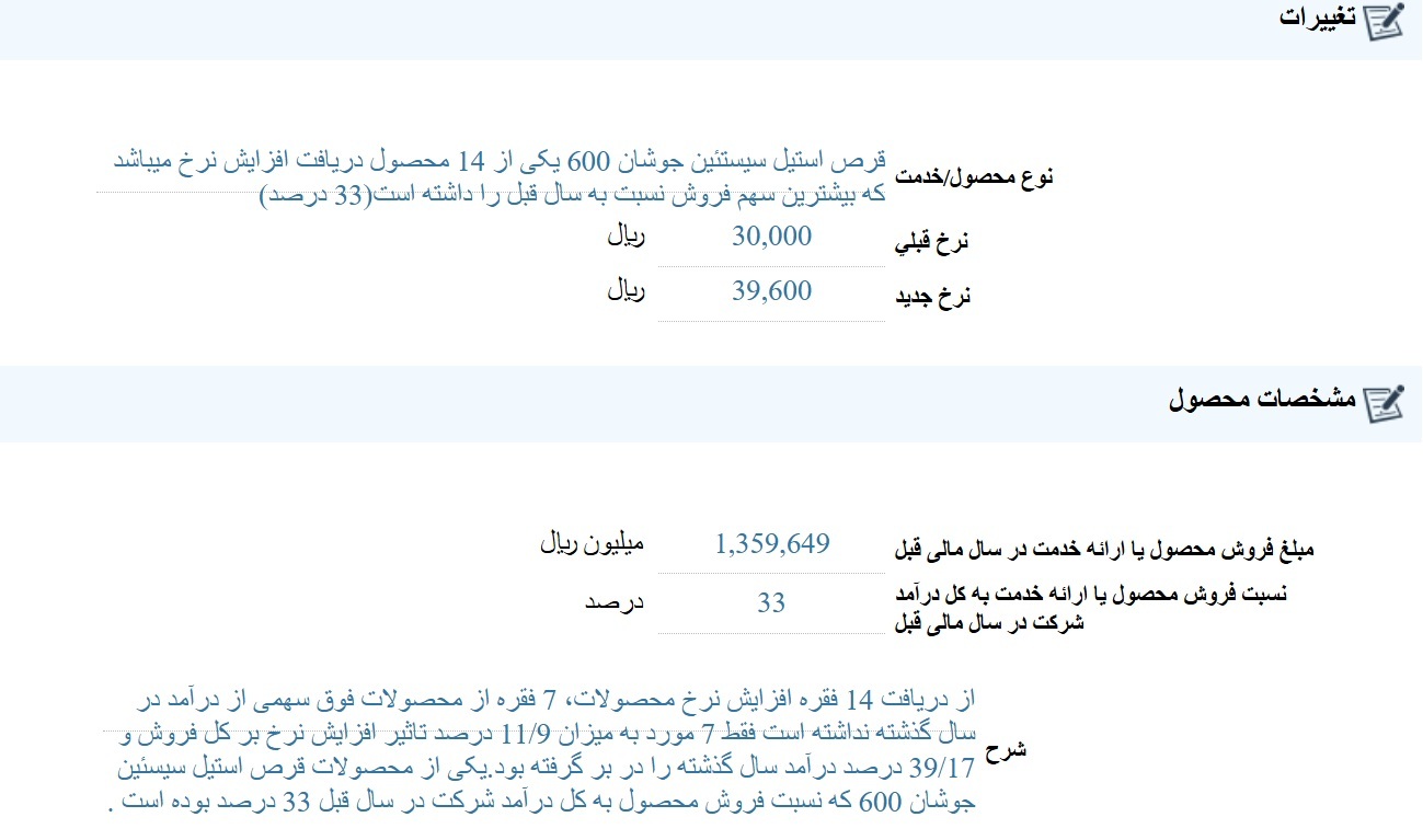 اخبار مهم کدال ۱۶ آبان ۱۴۰۳/ از افزایش نرخ محصول تا تغییر سهامدار عمده