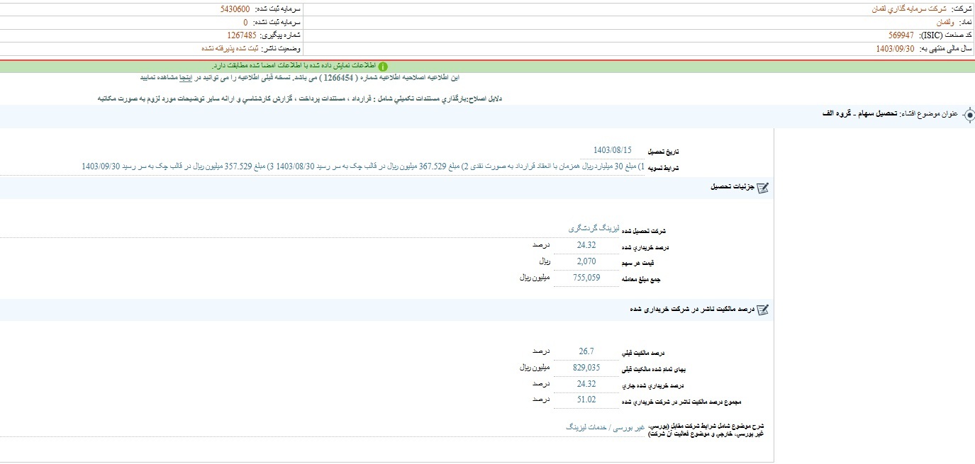 مهمترین اخبار کدال ۲۰ آبان ۱۴۰۳/ از تجدید ارزیابی زمین تا تحصیل سهام