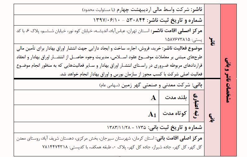 گهرزمین اوراق اجاره منتشر می‌کند