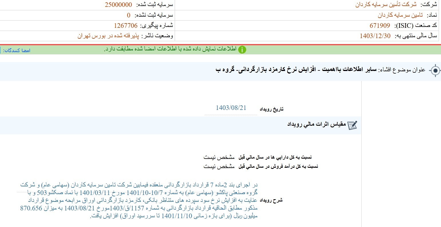 مهمترین اخبار کدال ۲۱ آبان ۱۴۰۳/ از افزایش قیمت فروش شرکت تولید انرژی برق تا پذیرش تعهدات جدید