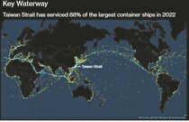 گذرگاه سرنوشت‌ساز؛ تنگه تایوان و بازی بزرگ تجارت