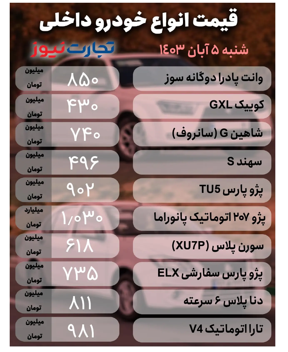 قیمت خودرو امروز ۵ آبان ۱۴۰۳/ آرامش به بازار خودرو بازگشت؟ + جدول