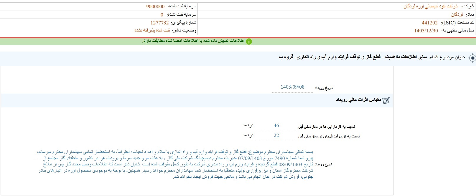 مهم‌ترین اخبار کدال ۱۰ آذر ۱۴۰۳/ از شفاف سازی سایپا و ایران خودرو تا قطع گاز برای واحد پتروشیمی