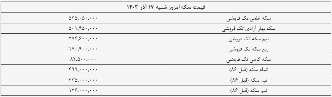 قیمت سکه و طلا امروز ۱۷ آذر ۱۴۰۳ + جدول