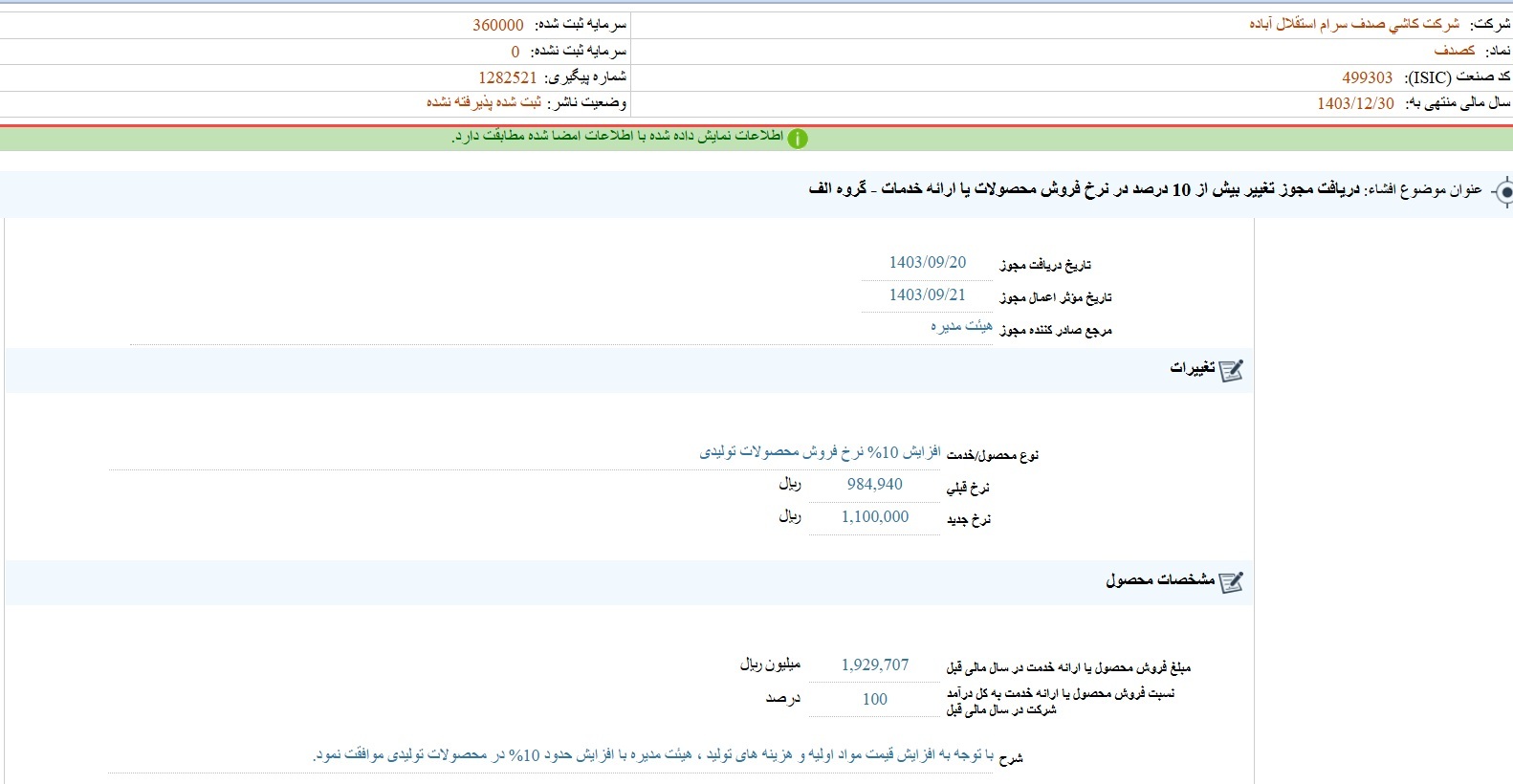 مهم‌ترین اخبار کدال ۲۰ آذر ۱۴۰۳/ پذیرش تعهدات جدید، دریافت مجوز تغییر ۱۰ درصد در نرخ فروش محصولات و واگذاری سهام