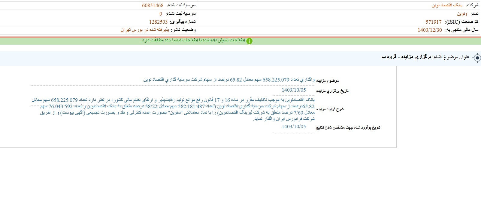 مهم‌ترین اخبار کدال ۲۰ آذر ۱۴۰۳/ پذیرش تعهدات جدید، دریافت مجوز تغییر ۱۰ درصد در نرخ فروش محصولات و واگذاری سهام