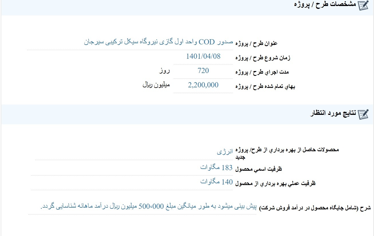 مهم‌ترین اخبار سامانه کدال در ۲۵ آذر/ از معرفی هیات مدیره سایپا تا بهره‌برداری از طرح‌های جدید