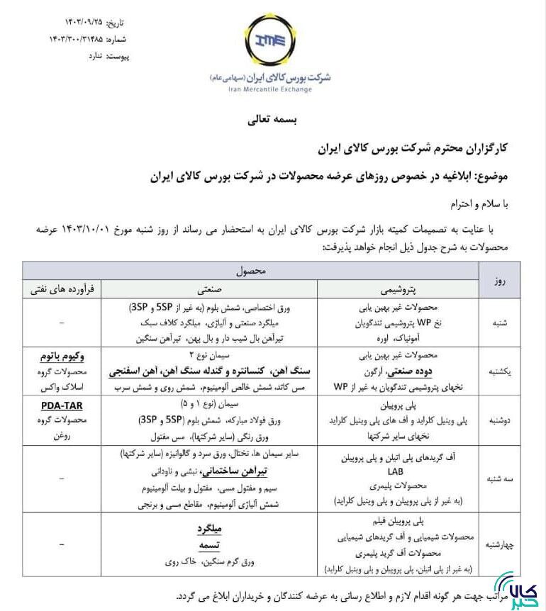 ابلاغیه در خصوص روز‌های عرضه محصولات در بورس کالای ایران