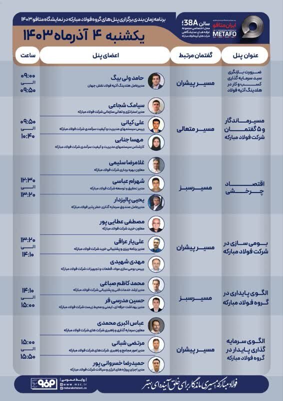 جزئیات پنل‌های تخصصی فولاد مبارکه در دومین روز از بیست‌ویکمین نمایشگاه ایران متافو