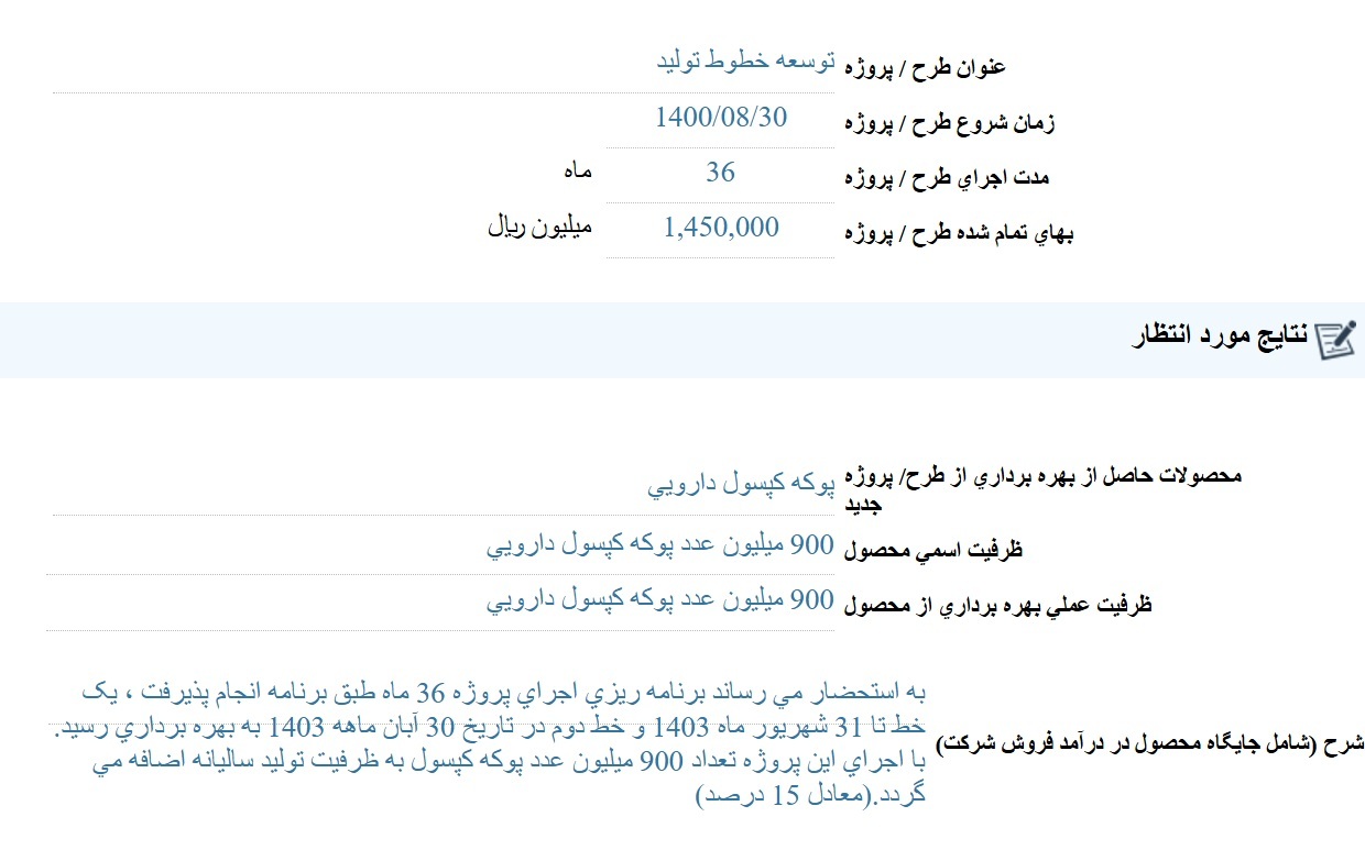 مهمترین اخبار کدال ۴ آذر ۱۴۰۳/ ادامه شفاف‌سازی بانک‌ها و پتروشیمی‌ها