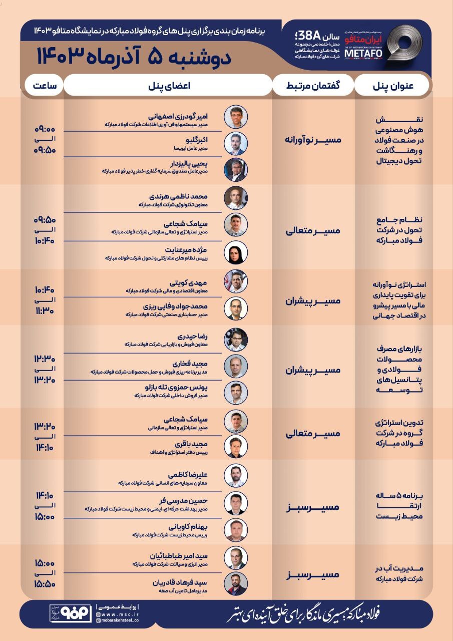 جزئیات پنل‌های تخصصی گروه فولاد مبارکه در سومین روز نمایشگاه بین‌المللی ایران متافو ۱۴۰۳