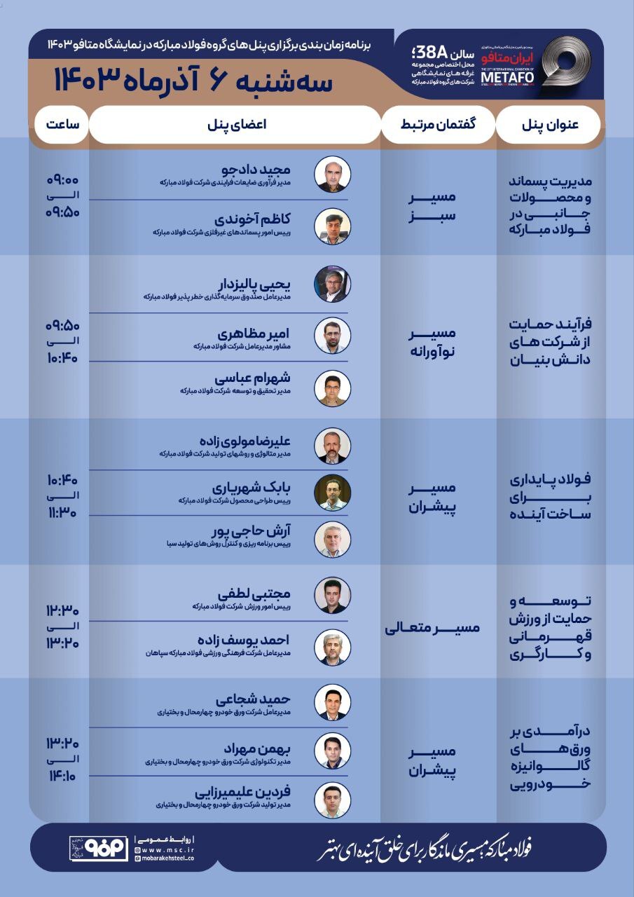 جزئیات پنل‌های تخصصی گروه فولاد مبارکه در چهارمین روز نمایشگاه بین‌المللی ایران متافو ۱۴۰۳