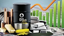 پیش‌بینی رکود از بازار کالایی‌ها