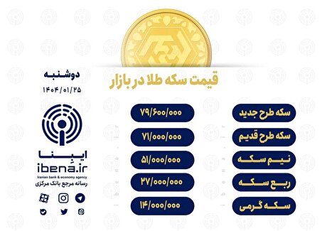 قیمت سکه در بازار امروز؛ دوشنبه ۲۵ فروردین ۱۴۰۴