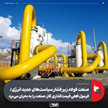 صنعت فولاد زیر فشار سیاست‌های جدید انرژی/ فرمول فعلی قیمت‌گذاری گاز، صنعت را به بحران می‌برد