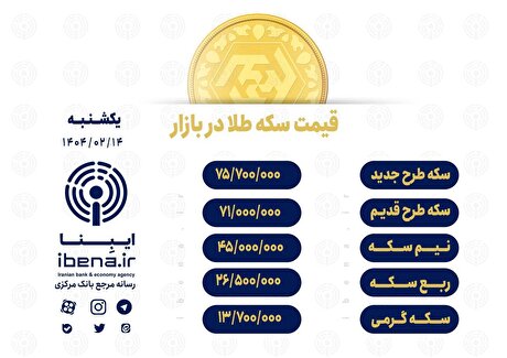 قیمت سکه در بازار امروز؛ یکشنبه ۱۴ اردیبهشت ۱۴۰۴