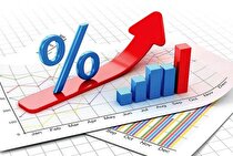 نقش کلیدی شرکت‌های صنعتی و معدنی در رشد اقتصادی محلی