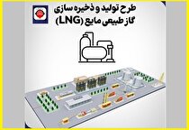 گام بلند فولاد ارفع برای پایداری تولید در فصول بحرانی سال/ پروژه LNG نمونه‌ای از مدیریت ریسک و برنامه‌ریزی استراتژیک در صنعت فولاد