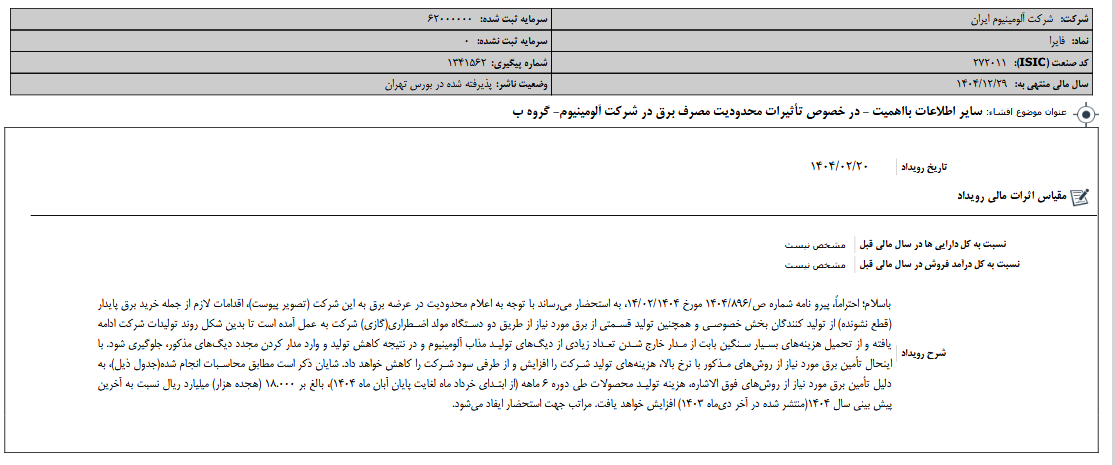 توضیحات فایرا در خصوص تأثیرات محدودیت مصرف برق