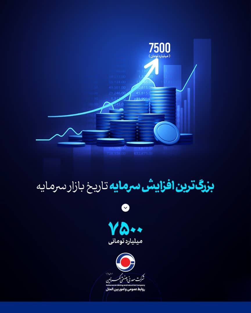 آغاز پذیره‌نویسی سهام کگهر از روز شنبه ۲۷ اردیبهشت