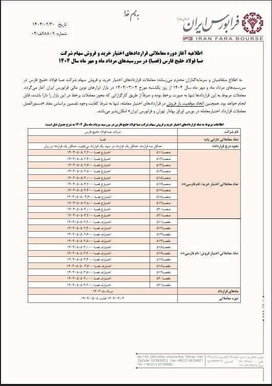 آغاز قرارداد‌های اختیار خرید و فروش «فصبا» از ۰۴ خردادماه
