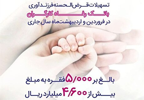 پرداخت ۴،۶۰۰ میلیارد ریال تسهیلات فرزندآوری توسط بانک رفاه