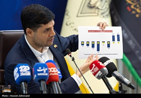 تهاتر نفت؛ میراث ماندگار شهید رئیسی برای توسعه ریلی
