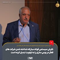 نگرش سیستمی فولاد مبارکه، شناخته شدن شرکت‌های فعال در بومی‌سازی را به اولویت تبدیل کرده است