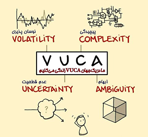 VUCA: مفهومی کلیدی در سخنرانی مدیرعامل ایمپاسکو برای آینده معدن ایران