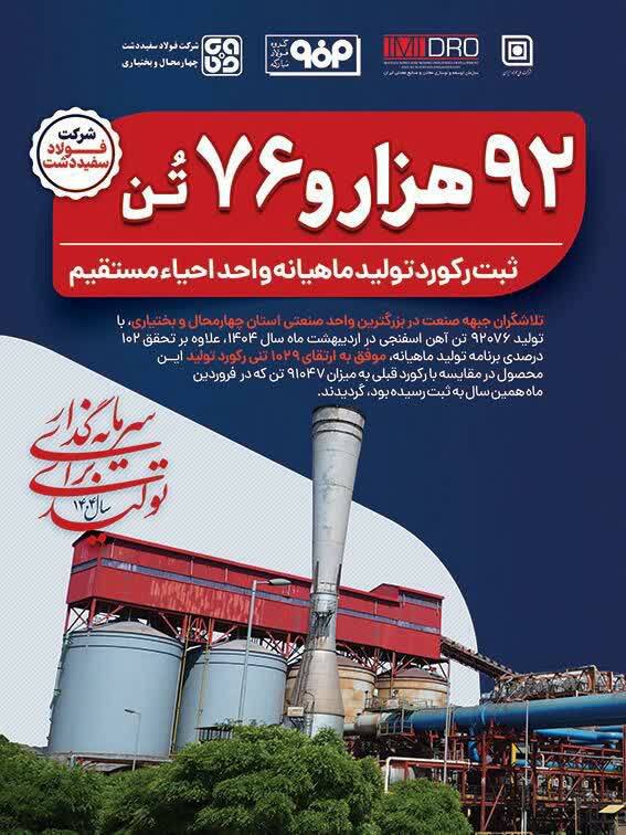 دستاورد بزرگ فولاد سفیددشت، با ثبت رکورد تولید ماهیانه بیش از ۹۲ هزار تن آهن سفنجی