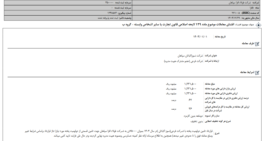 لایحه اصلاحی قانون تجارت «فافزا»