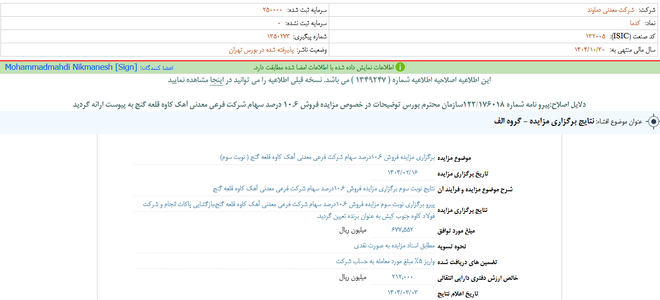 نتایج برگزاری مزایده کدما