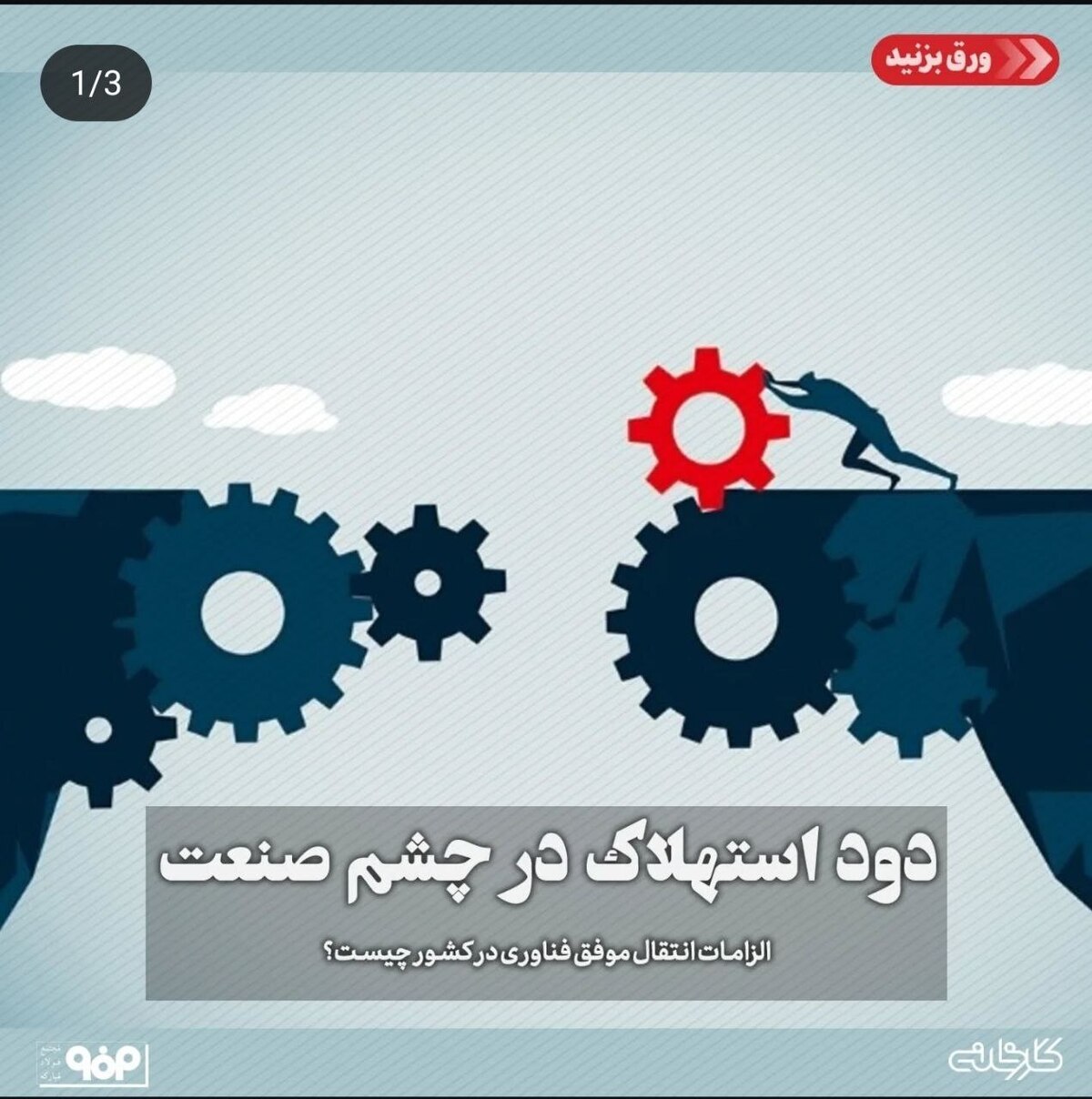 الزامات انتقال موفق فناوری در کشور چیست؟