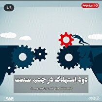 الزامات انتقال موفق فناوری در کشور چیست؟