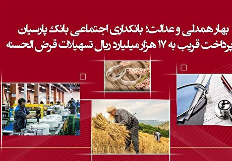بهار همدلی و عدالت؛ بانکداری اجتماعی بانک پارسیان/پرداخت قریب به ۱۷ هزار میلیارد ریال تسهیلات قرض‌الحسنه