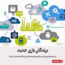 تنش‌های ژئوپلیتیک، چگونه زنجیره‌های تامین بنگاه‌ها را متاثر می‌کند؟