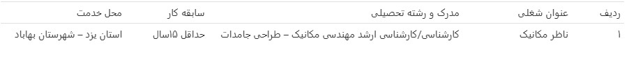 فرصت ویژه همکاری با ایریتک