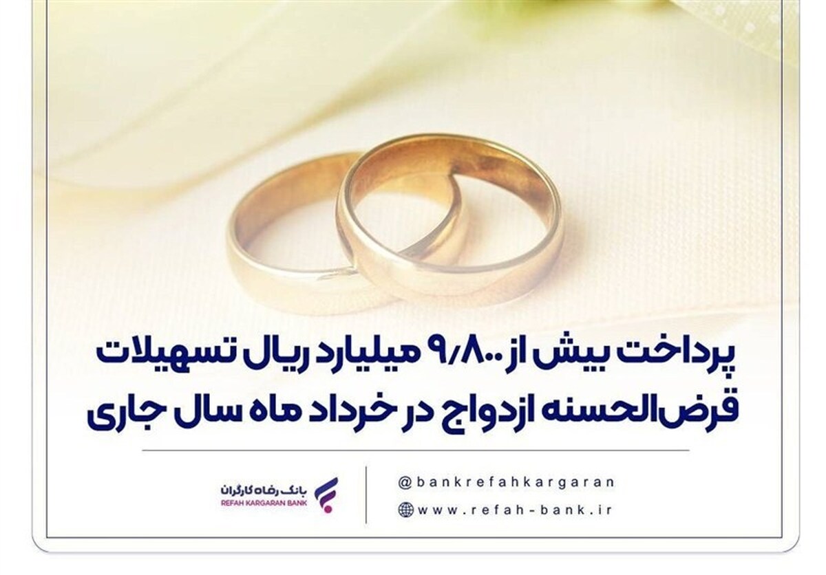 پرداخت ۹.۸۰۰ میلیارد ریال تسهیلات قرض‌الحسنه ازدواج توسط بانک رفاه در خرداد