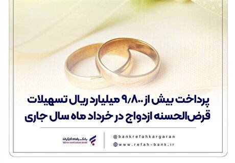 پرداخت ۹.۸۰۰ میلیارد ریال تسهیلات قرض‌الحسنه ازدواج توسط بانک رفاه در خرداد