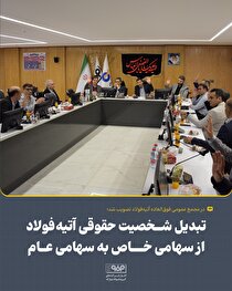 تبدیل شخصیت حقوقی آتیه‌ فولاد از سهامی خاص به سهامی عام