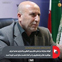 فولاد مبارکه در تنش‌های بین‌المللی و ناترازی جدی انرژی موفقیت‌های چشمگیری را در ۴ ماه نخست سال کسب کرده است
