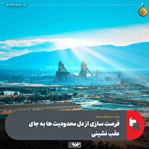 فرصت‌سازی از دل محدودیت‌ها به جای عقب‌نشینی